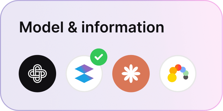 Modelo e informações